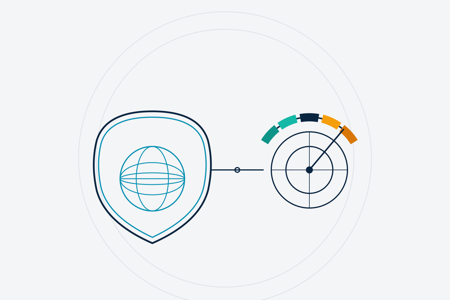 Domain-Risikoindex – passive OSINT-Analyse